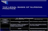 The Legal Laws of Nursing Practice in the Philippines