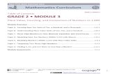 g2 m3 Full ModuleNew York State Common Core Mathematics Curriculum for Grade 2