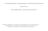 unit 4 sandwich Composite materials and structures.pptx