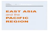 East Asia & Pacific Region