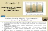 324_International Parity Conditions