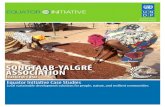 Case Studies UNDP: SONGTAAB-YALGRE ASSOCIATION, Burkina Faso