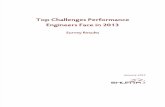 Top Challenges Performance Engineers Face in 2013