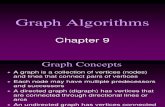 Chapter9 Graph Algorithm