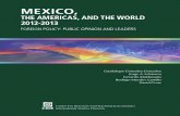 Mexico, the Americas, and the World 2012-2013