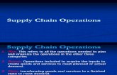 Chapter 4 - Supply Chain Operations