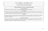 ELP Standards Stage-V-All ( High School)