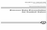ISA RP75.21 (1996) Process Data Presentation for Control Valves