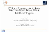 IT Risk Assessment: Two Universities Share Their Methodologies (176780115)