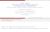 MIT2 852S10 Probability