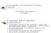 Concepts in Dental Public Health Ch 7