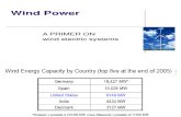 Wind Energy Notes