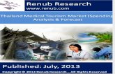 Thailand – Medical Tourists Visits Share, Spending Share & Forecast
