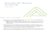 ASD 2013 14 Standards Based Grading Presentation