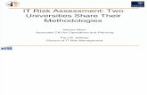IT Risk Assessment: Two Universities Share Their Methodologies (175075067)