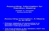 Ch. 1 - Accounting - Information for Decision Making