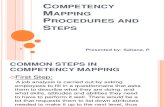 24905619 Competency Mapping Procedures and Steps