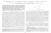 Method for Compute E-Plane Patterns of Horn Ant