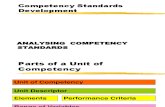 Workshop 2 - Analysing Competency Standards