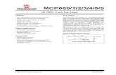 Data Sheet Microchip