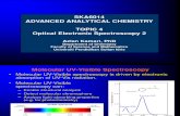 Topic 4 Optical Electronic Spectroscopy 2