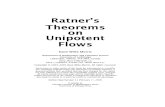 Ratner’s Theorems on Unipotent Flows