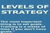 2. Levels of Strategy