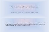 Patterns of Inheritance-Tom