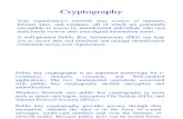 Cryptography PKI Encryption
