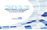 Michigan Schools Accountability Scorecard