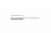 Appendix Water Properties
