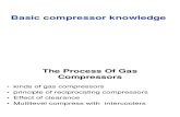 Basic Compressor Knowledge