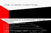 Lecture 2 - The Claims Process