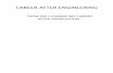 Career After Engineering