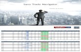 Saxo Trade Navigator