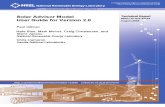 43704 PV Program Manual