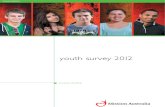 Mission Australia Youth Survey 2012