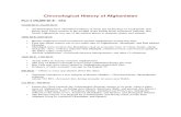 Chronological History of Afghanistan.docx