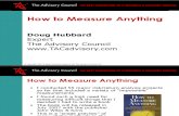 TAC How to Measure Anything