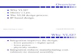 ADVANCED VLSI CHAP1-1