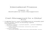 International Finance Summer
