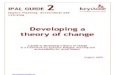 4. 2 Developing a Theory of Change