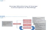 Webinar 9. Energy Monitoring_E