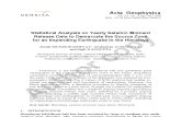 2009_acta geophysica Himalaya 2009.pdf