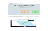 L5 Architectural Styles & Interaction Styles 2013 v1.8.Ppt Presented Part1