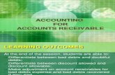 Accounting for Acc Receivable