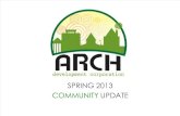 ARCH Spring 2013 Presentation