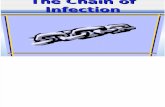 chain of infection 2.ppt