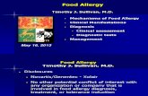 Food Allergy 2013