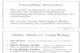 crystal structures of materials.pdf